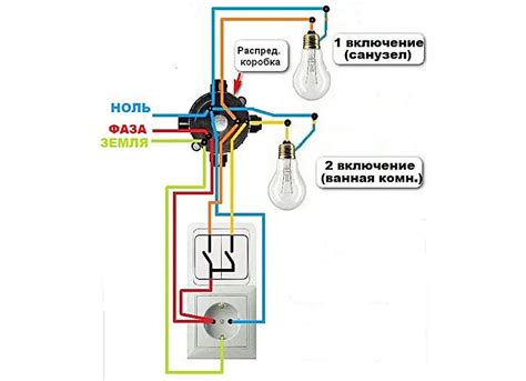 Шаг 2: Определите тип выключателя