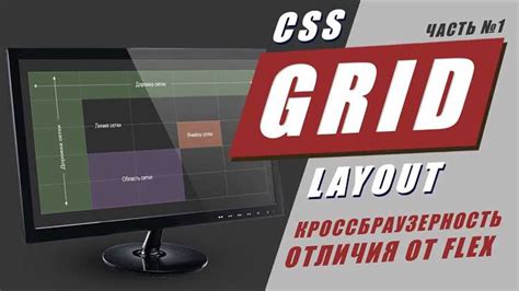 Шаг 2: Основные понятия grid в Unity