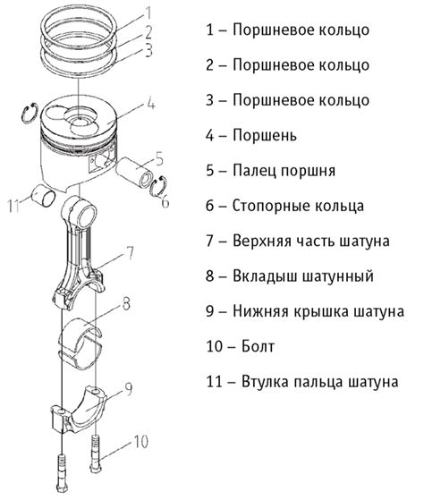 Шаг 2: Отсоединение шатуна и поршневой головки от двигателя