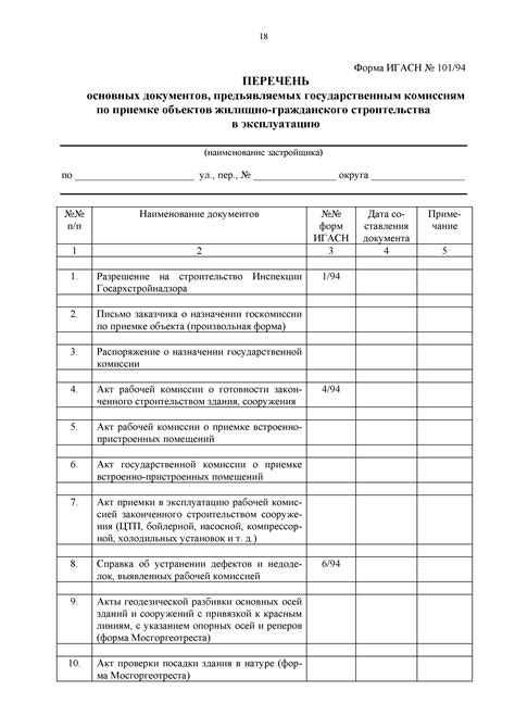 Шаг 2: Оформление необходимой документации