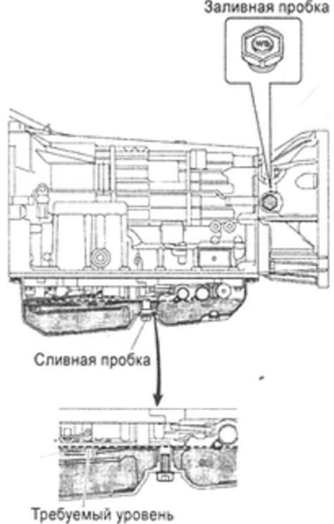 Шаг 2: Парковка автомобиля и прогрев двигателя