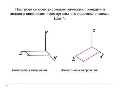 Шаг 2: Планирование и построение основания