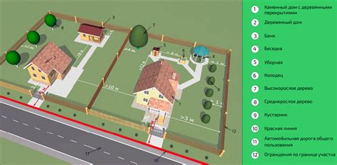 Шаг 2: Планирование размещения строений