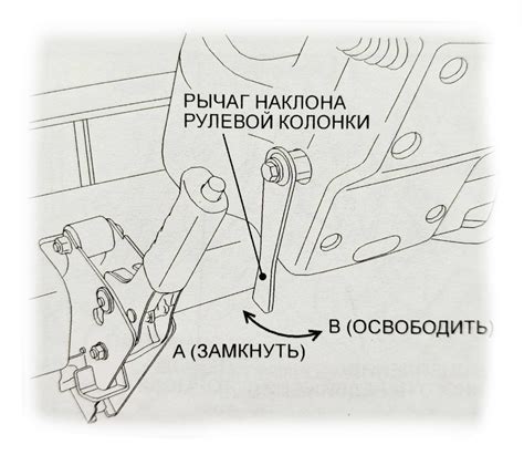 Шаг 2: Поверните рычаг в нужное положение