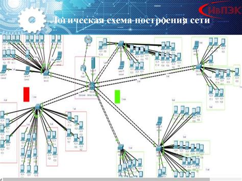 Шаг 2: Подготовка кабельной системы