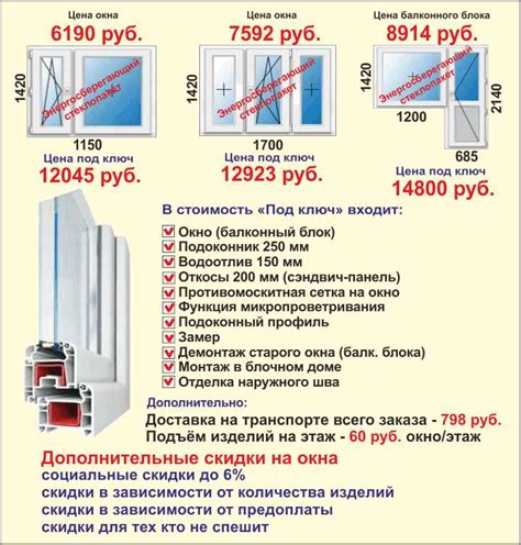 Шаг 2: Подготовка крепежных элементов