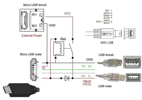 Шаг 2: Подготовка проводки и подключение USB-адаптера