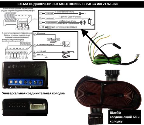 Шаг 2: Подключение блока Multitronics Di15G к автомобилю