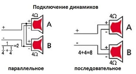 Шаг 2: Подключение колонок и источника звука