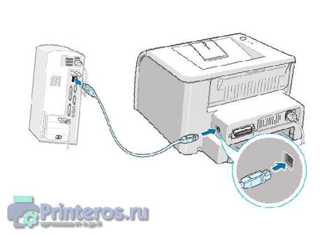 Шаг 2: Подключение плоттера к компьютеру и установка драйверов