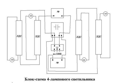 Шаг 2: Подключение светильника к Wi-Fi