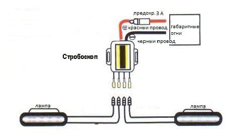 Шаг 2: Подключение стробоскопов к батарее автомобиля через кнопку