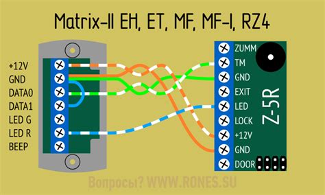 Шаг 2: Подключение считывателя Matrix к компьютеру