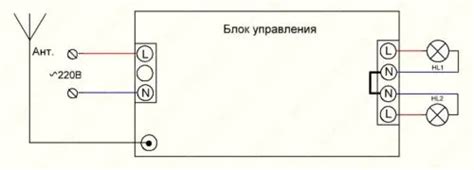 Шаг 2: Подключение уровня электронного к приборам