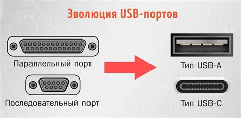 Шаг 2: Подключение USB портов