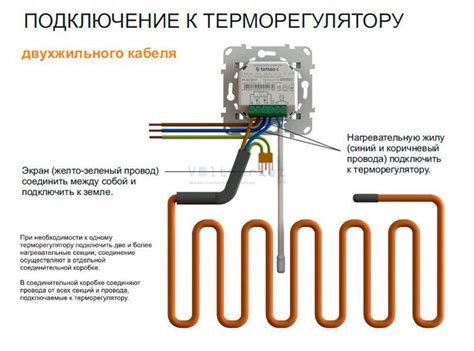 Шаг 2: Подключите провода терморегулятора к системе отопления