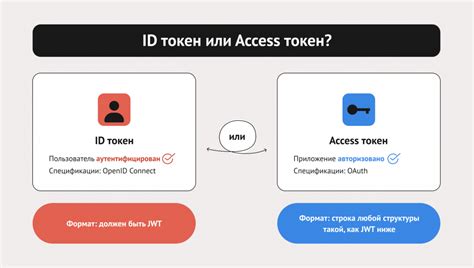 Шаг 2: Получите ID пользователя и токен доступа