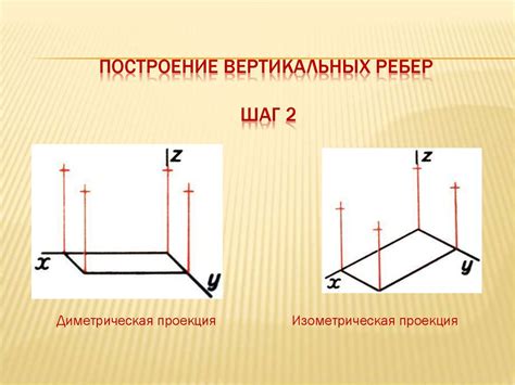 Шаг 2: Построение туловища