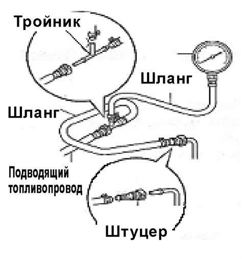 Шаг 2: Проверка давления в системе