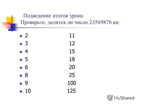 Шаг 2: Проверьте, делится ли год на 100