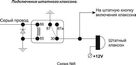 Шаг 2: Проверьте состояние томагавка 9020