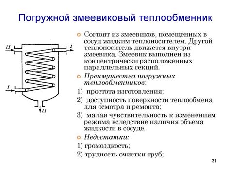 Шаг 2: Процесс нагревания и охлаждения