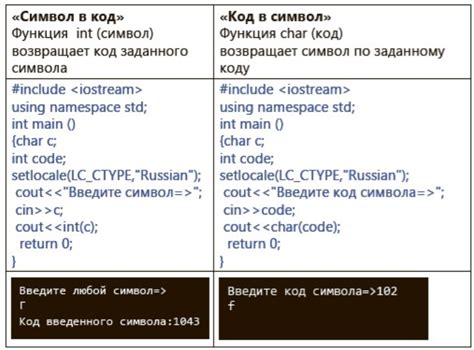 Шаг 2: Работа с персонажами