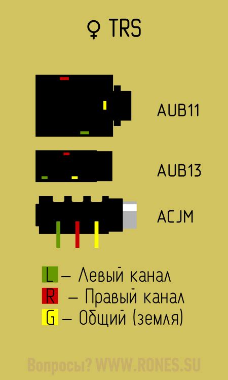 Шаг 2: Разбор наушников и определение проводов