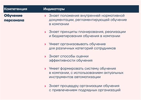 Шаг 2: Развитие профессиональных навыков и компетенций