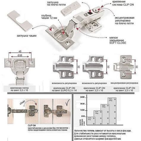 Шаг 2: Размеры и монтаж фурнитуры