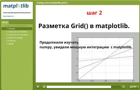 Шаг 2: Разметка