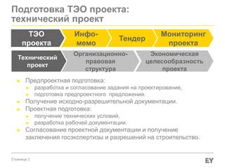 Шаг 2: Разработка проекта и получение разрешений