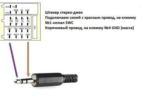 Шаг 2: Разъединение антенного разъема и штекера