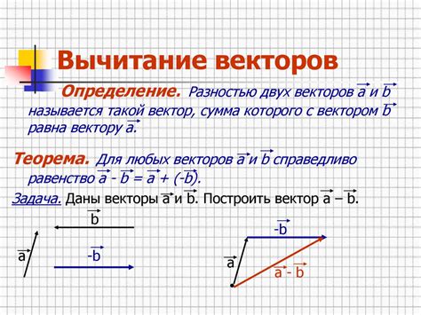 Шаг 2: Сложение компонент векторов