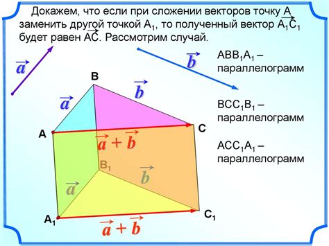 Шаг 2: Сложение треугольника