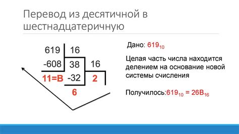 Шаг 2: Создайте формулу для преобразования числа в слова