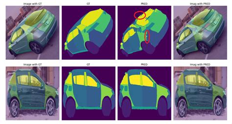 Шаг 2: Создание основных контуров автомобиля