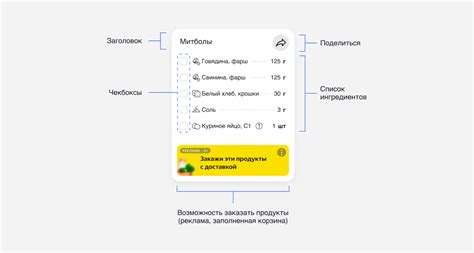 Шаг 2: Составление списка необходимых ингредиентов