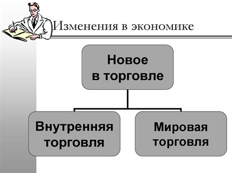 Шаг 2: Социалистические изменения в экономике