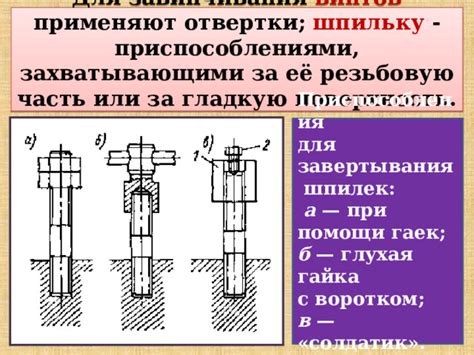 Шаг 2: Техника завертывания