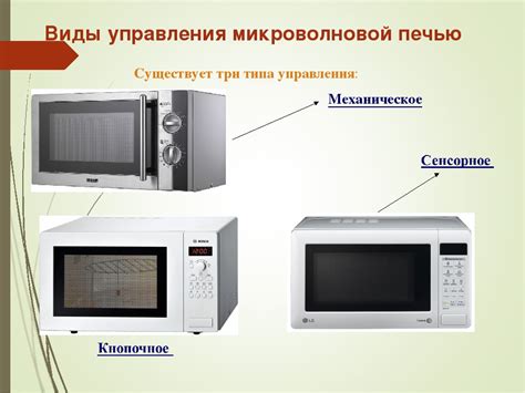 Шаг 2: Улучшение и эксплуатация микроволновки