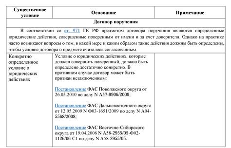 Шаг 2: Условия обслуживания и комиссии