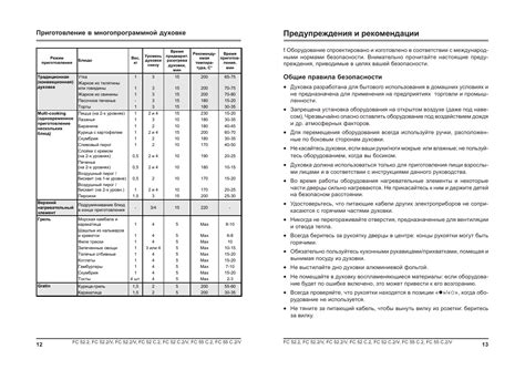 Шаг 2: Установите режим работы духового шкафа