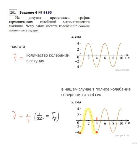 Шаг 2: Установка маятника