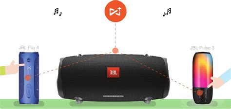 Шаг 2: Установка JBL Connect+