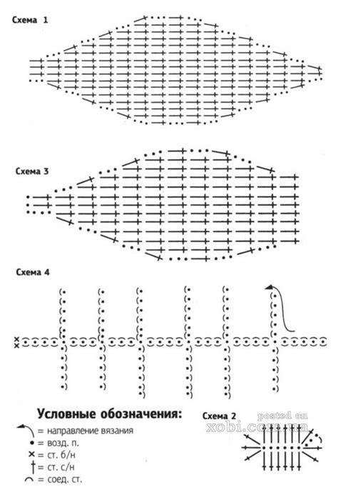 Шаг 2: Фиксация нити для вязания ушек