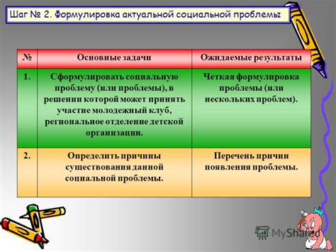 Шаг 2: Формулировка вопроса