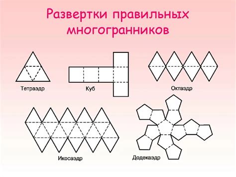 Шаг 2. Выбор шаблона и узоров для многогранника