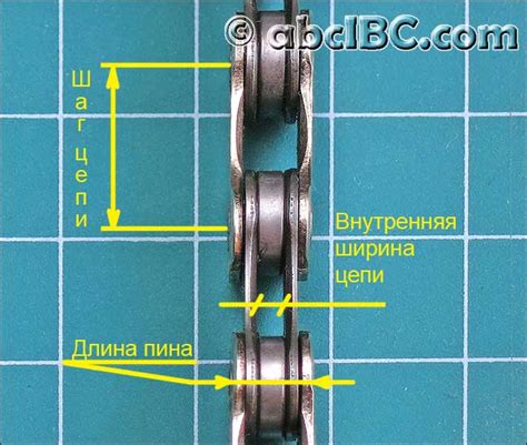 Шаг 2. Вынос пина звена