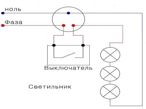 Шаг 2. Подключение проводки и фонаря